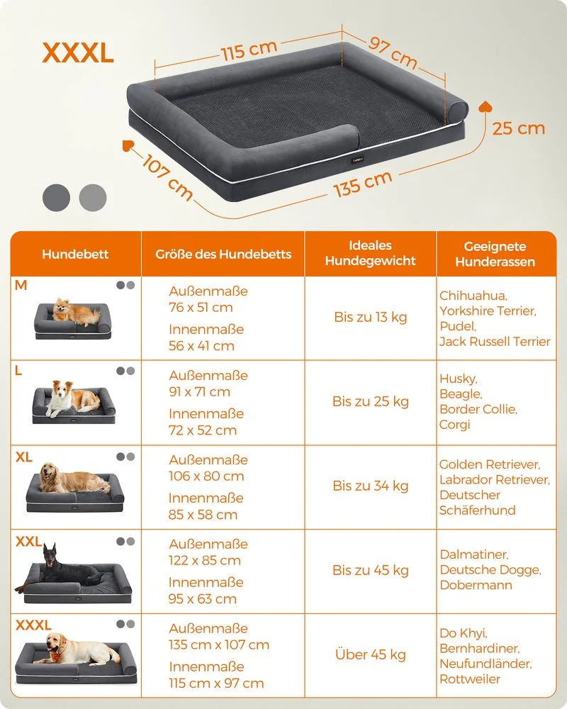 Comfortabel Hondenbed met Verhoogde Randen - Hondenmand - Afbeelding 6